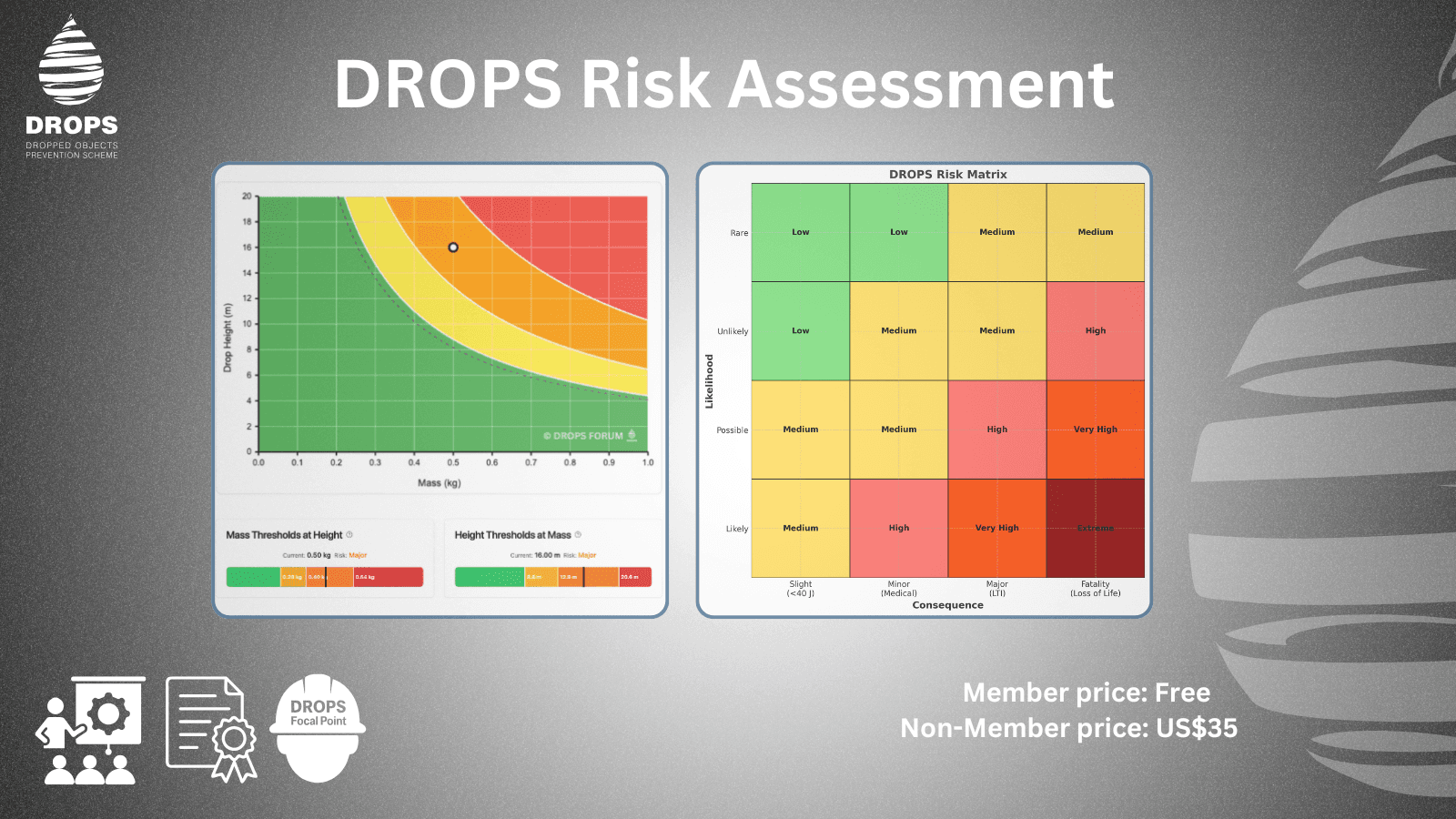 DROPS Calculator | Free Dropped Object Impact & Risk Calculator | Drops ...